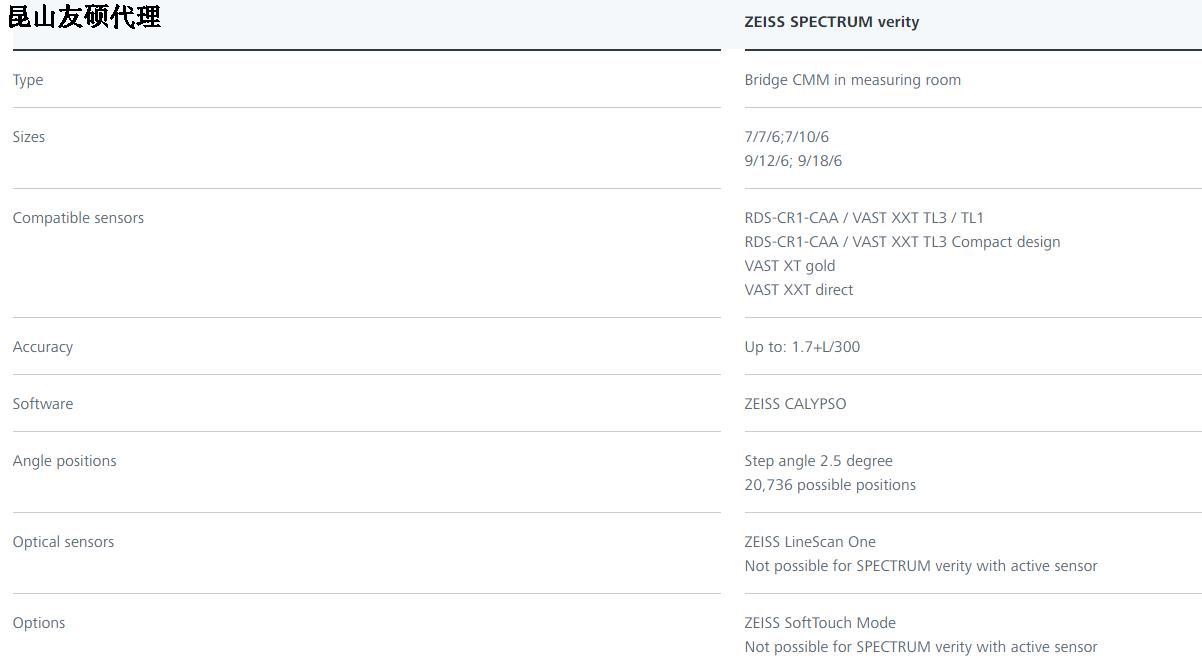 湘西蔡司三坐标SPECTRUM verity