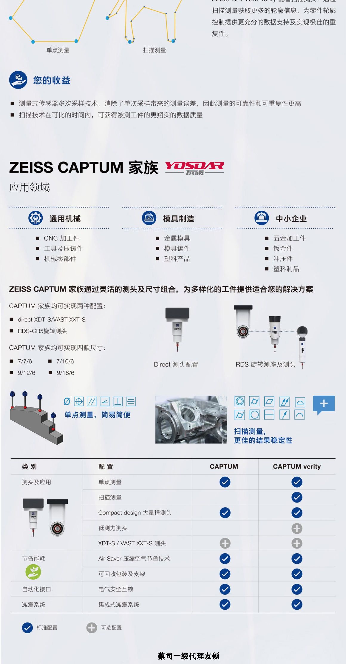 湘西蔡司三坐标CAPTUM