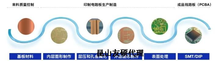 湘西蔡司湘西扫描电镜