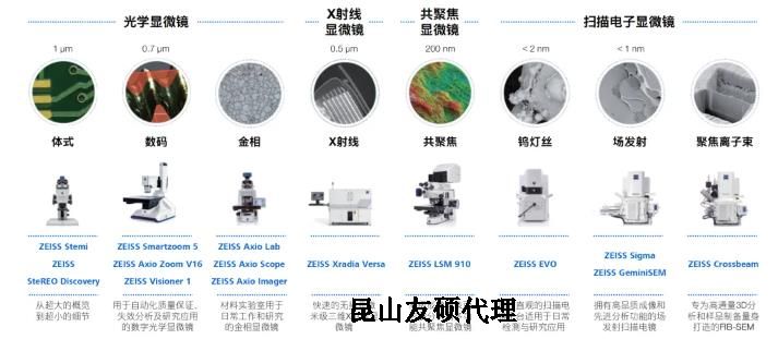 湘西蔡司湘西扫描电镜